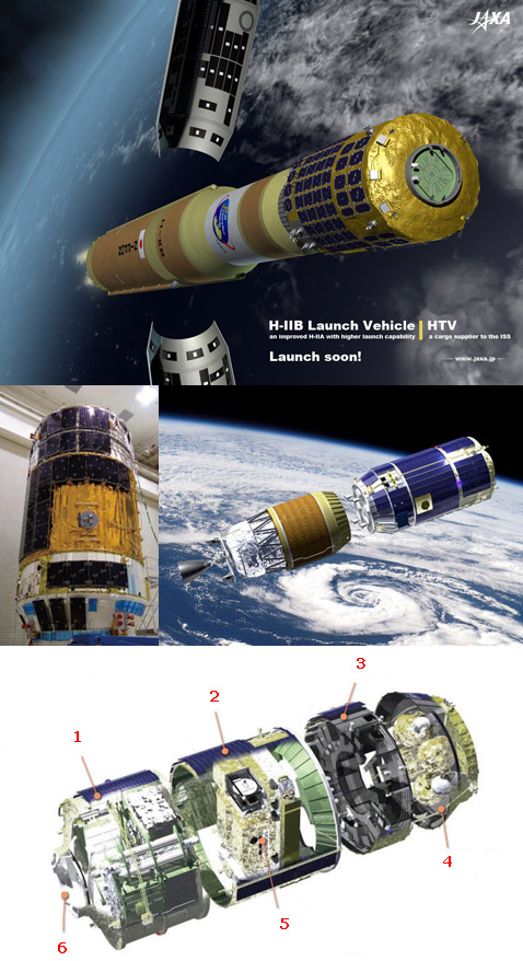 HTV перед стартом, сброс обтекателя и отделение корабля от последней ступени. Внизу: схема грузовика. 1 – герметичный отсек, 2 – негерметичный отсек, 3 – электроника и авионика, 4 – двигатели, 5 – палета с оборудованием для экспериментов в вакууме, 6 – стыковочный узел (иллюстрации JAXA).