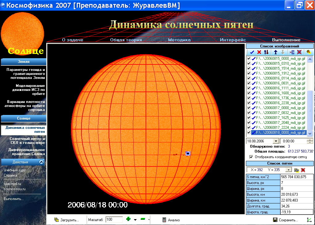 Solar Spot dynamics