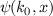 $ \psi(k_0,x) $