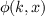 $ \phi(k,x) $