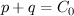 $ p+q=C_0 $