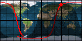 NOAA-19