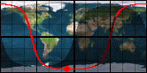 NOAA-19
