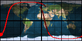 NOAA-19