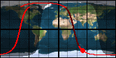NOAA-19