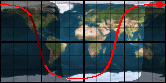NOAA-19