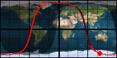 NOAA-19
