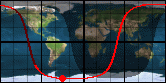 NOAA-19