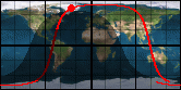 NOAA-19