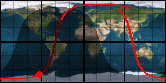 NOAA-19
