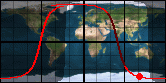 NOAA-19