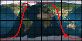 NOAA-19