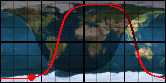 NOAA-19